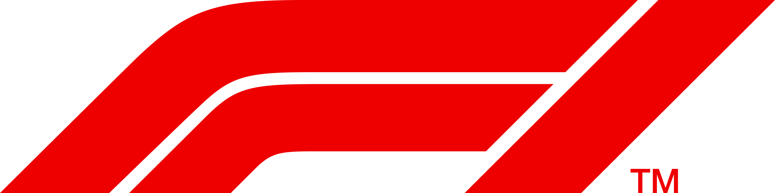 Raceboards